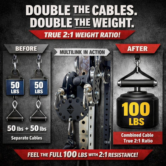 MultiLink - Combine Multiple Cables in One