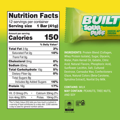 Green Apple Crush